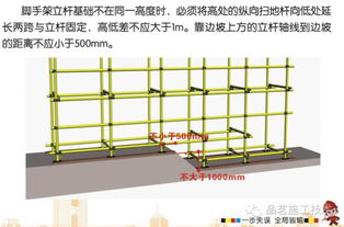 标准化脚手架施工指南 消除安全隐患，筑牢安全防线