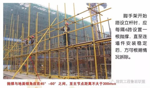 脚手架搭设图文解析 从基础到完工的全流程指南